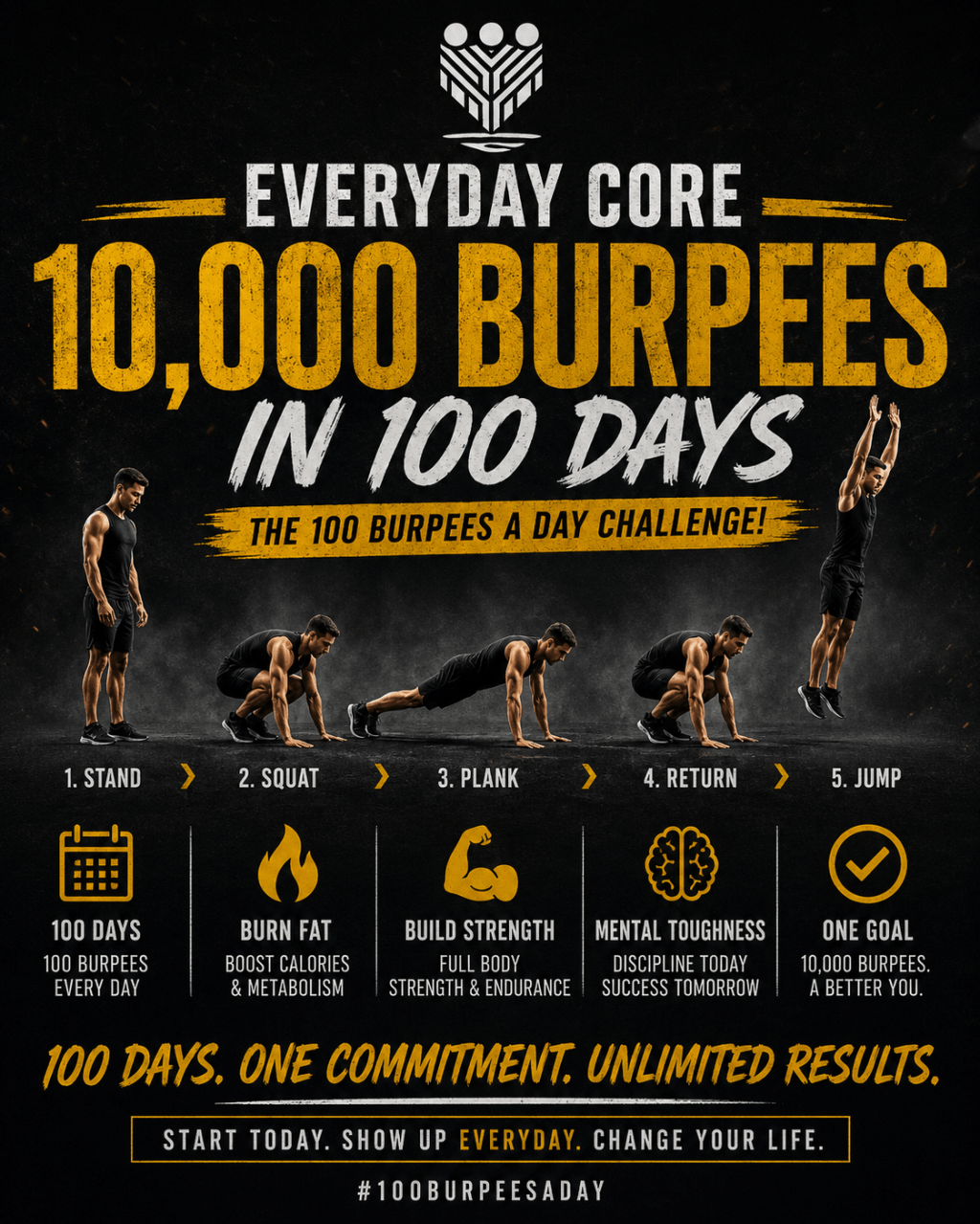10,000 Burpees Challenge